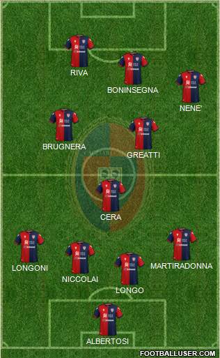Cagliari Formation 2021