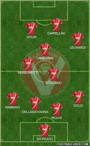 Varese Formation 2021