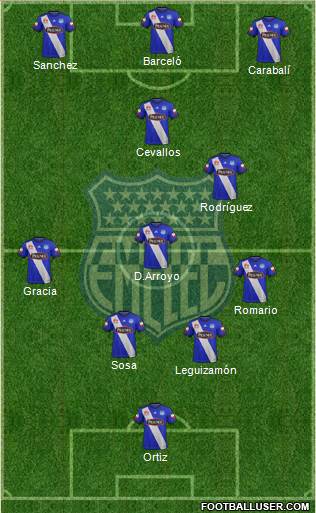 CS Emelec football formation