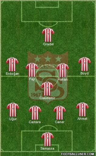 Sivasspor football formation