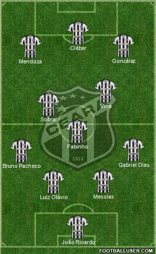 Ceará SC Formation 2021