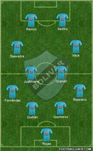 C Bolívar 4-4-2 football formation