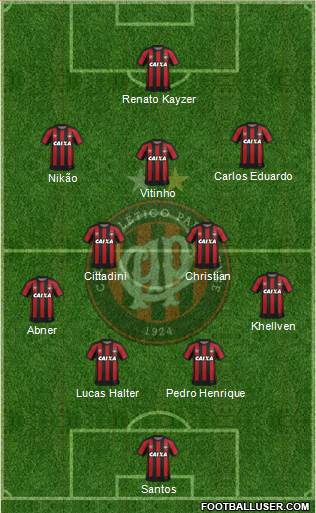 C Atlético Paranaense football formation