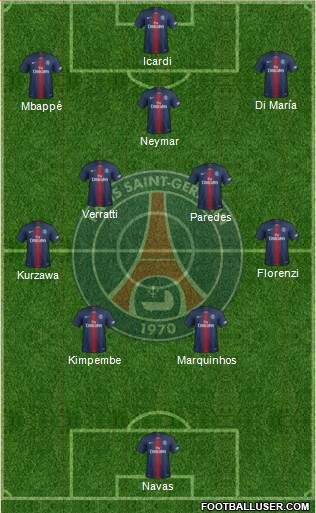 Paris Saint-Germain Formation 2021