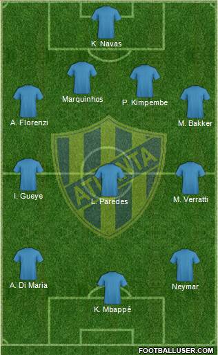Atlanta Formation 2021