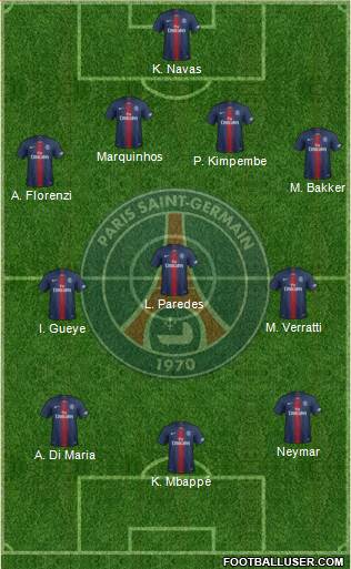 Paris Saint-Germain Formation 2021