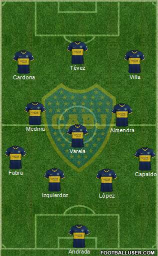Boca Juniors Formation 2021