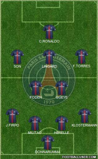Paris Saint-Germain Formation 2021