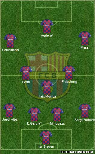 F.C. Barcelona Formation 2021
