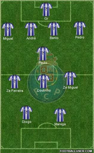 Futebol Clube do Porto - SAD Formation 2021