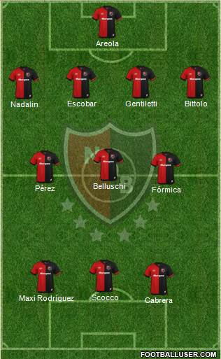 Newell's Old Boys Formation 2021