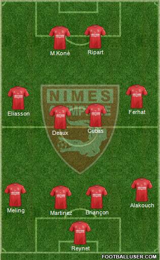 Nîmes Olympique Formation 2021