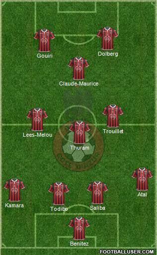 OGC Nice Côte d'Azur football formation