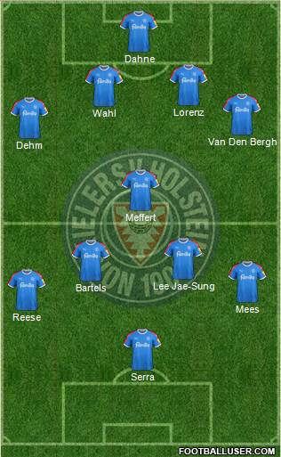KSV Holstein Kiel Formation 2021