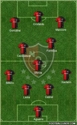 Newell's Old Boys football formation