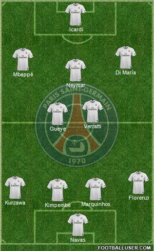 Paris Saint-Germain Formation 2021