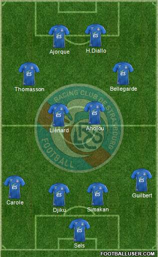 Racing Club de Strasbourg-Football Formation 2021