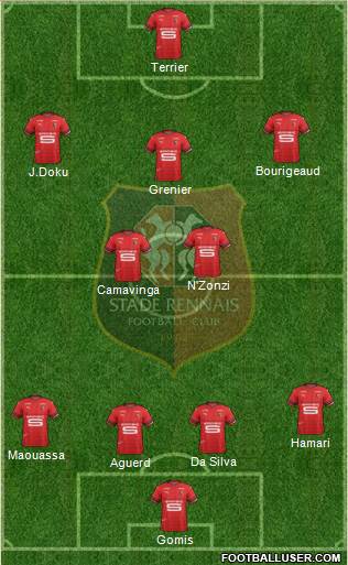 Stade Rennais Football Club Formation 2021