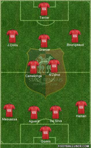 Stade Rennais Football Club football formation