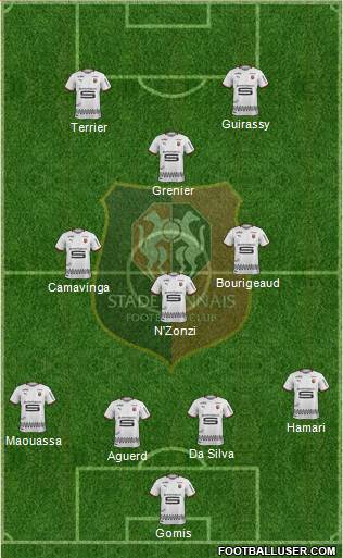 Stade Rennais Football Club football formation