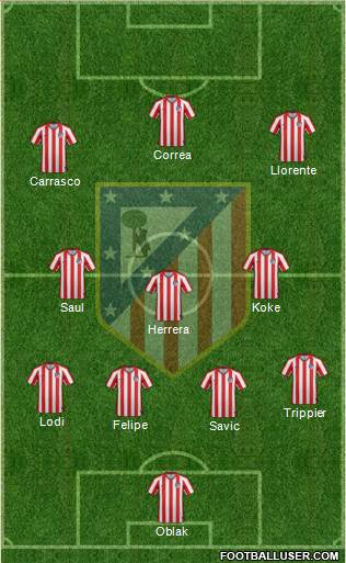 Atlético Madrid B football formation