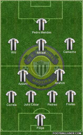Clube Desportivo Nacional Formation 2021