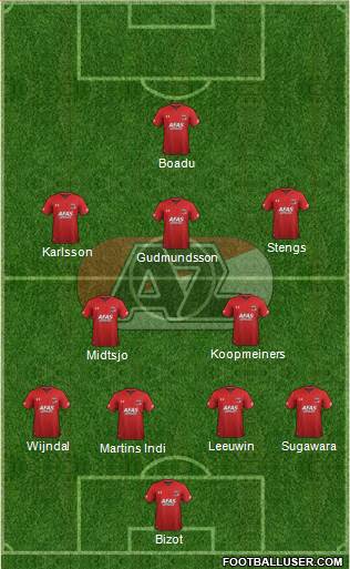 AZ Alkmaar Formation 2021