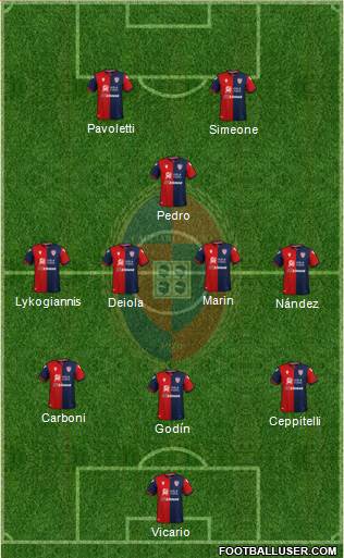 Cagliari Formation 2021