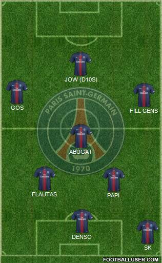 Paris Saint-Germain Formation 2021