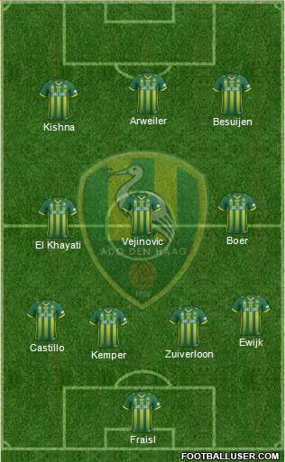 ADO Den Haag Formation 2021