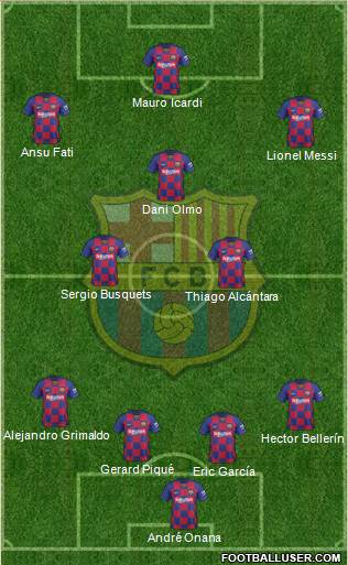 F.C. Barcelona Formation 2021
