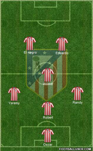 Atlético Madrid B Formation 2021
