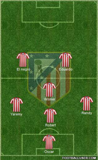 Atlético Madrid B football formation