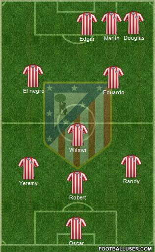 Atlético Madrid B Formation 2021