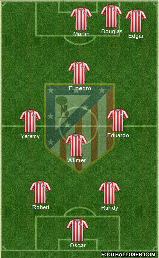 Atlético Madrid B football formation