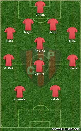 Patronato de Paraná Formation 2021