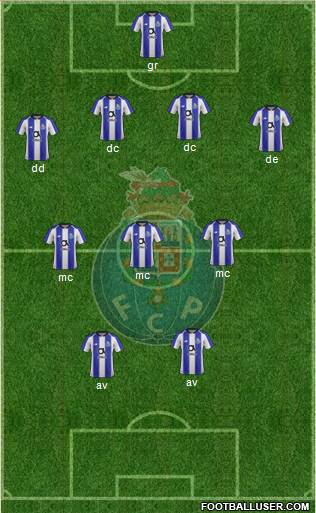 Futebol Clube do Porto - SAD Formation 2021