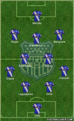 CS Emelec football formation