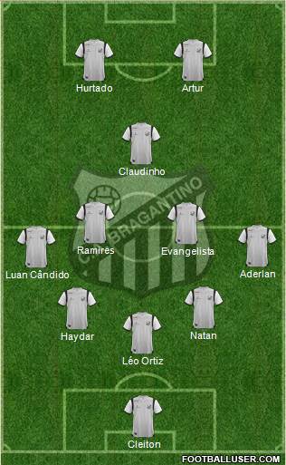 CA Bragantino Formation 2021