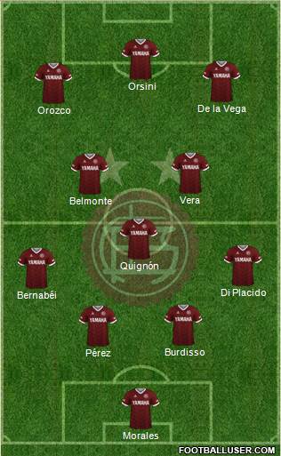 Lanús Formation 2021
