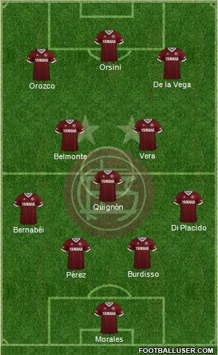 Lanús 4-1-2-3 football formation