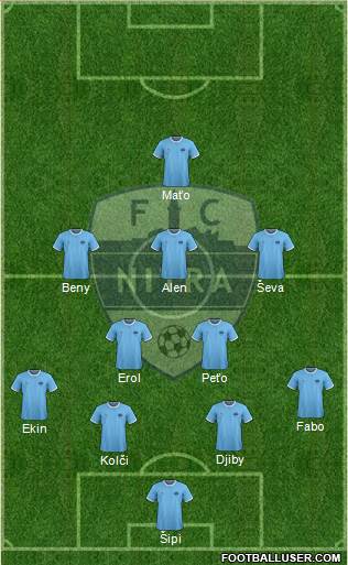 FC Nitra Formation 2021