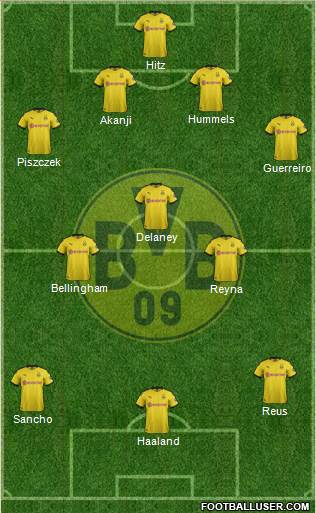 Borussia Dortmund Formation 2021