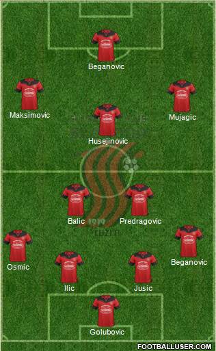 FK Sloboda Tuzla Formation 2021