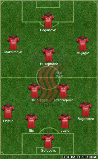 FK Sloboda Tuzla football formation