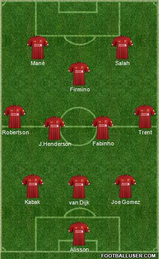 Liverpool Formation 2021