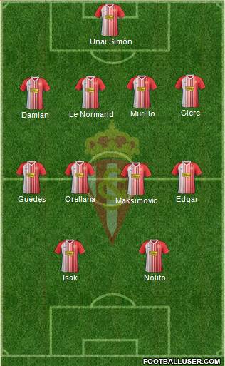 Real Sporting S.A.D. Formation 2021