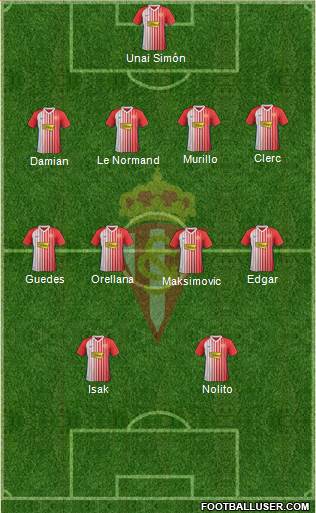 Real Sporting S.A.D. football formation