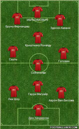 Manchester United Formation 2021