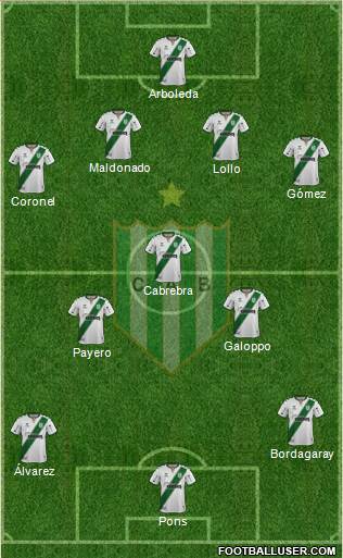 Banfield 4-3-3 football formation